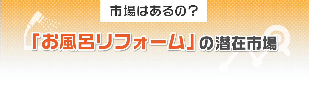お風呂のリフォームの潜在市場